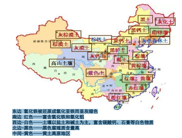 如果不做土壤修復(fù)，不從專業(yè)角度做技術(shù)修復(fù)會(huì)有哪些后果