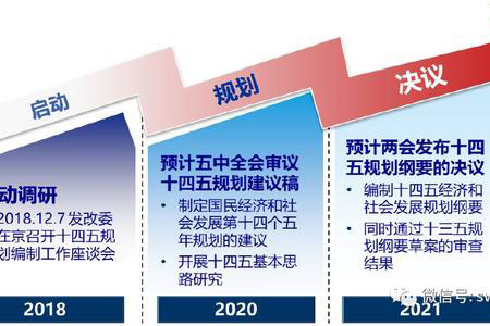 研讀《浙江省土壤、地下水和農(nóng)業(yè)農(nóng)村污染防治“十四五”規(guī)劃（征求意見(jiàn)稿）》